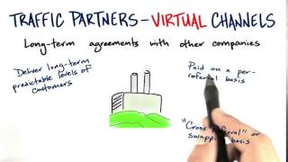 14 Virtual Channels quicktime