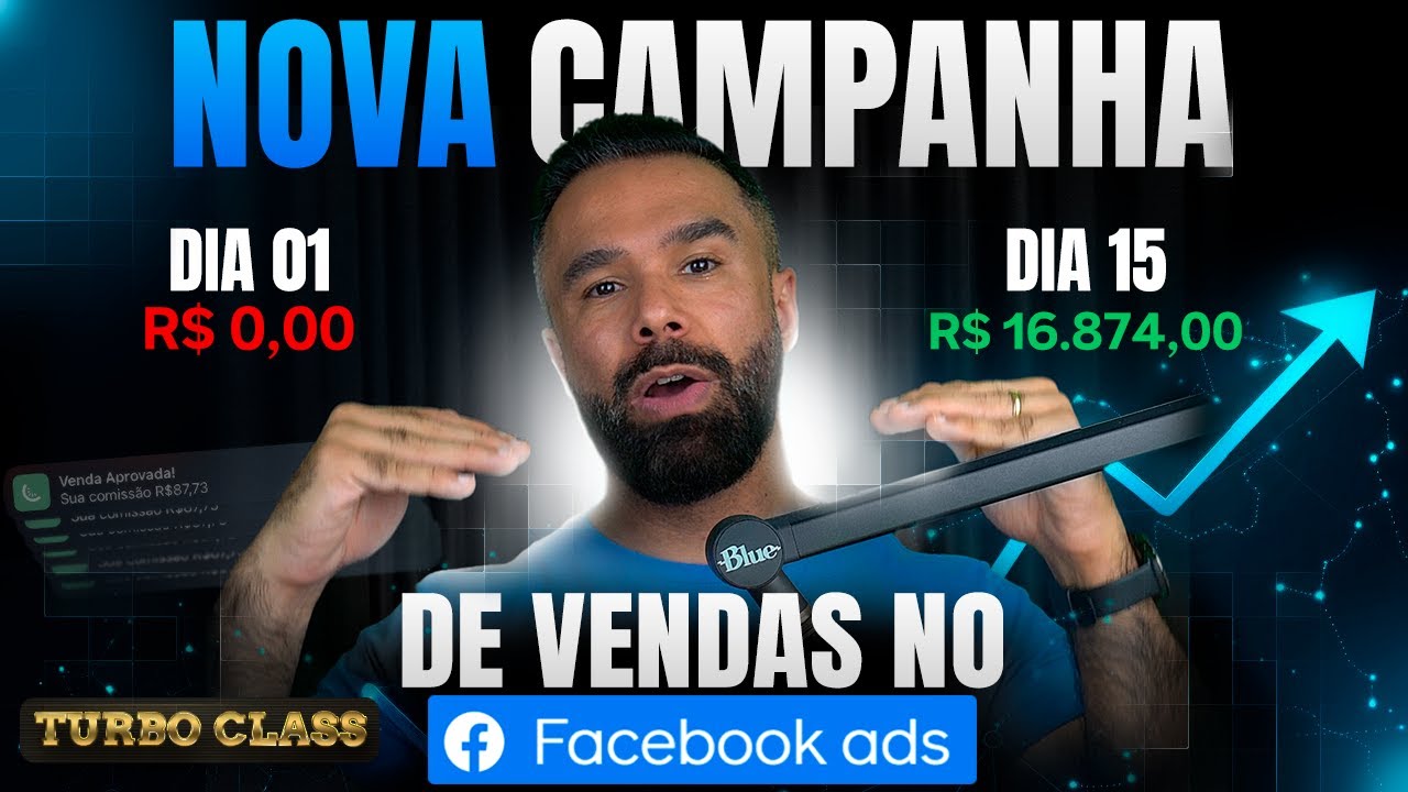 🔴[Ao Vivo 07/10 16h] Nova Campanha de Vendas no Facebook Ads - Como Criar Campanhas do Zero