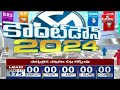 మల్కాజిగిరిలో ఈటల రాజేందర్ హవా..! | Telangana Election Results 2024 | hmtv - Video