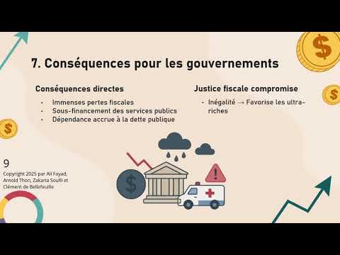 Présentation orale - Pandora Papers (2021) - Gestion des finances personnelles