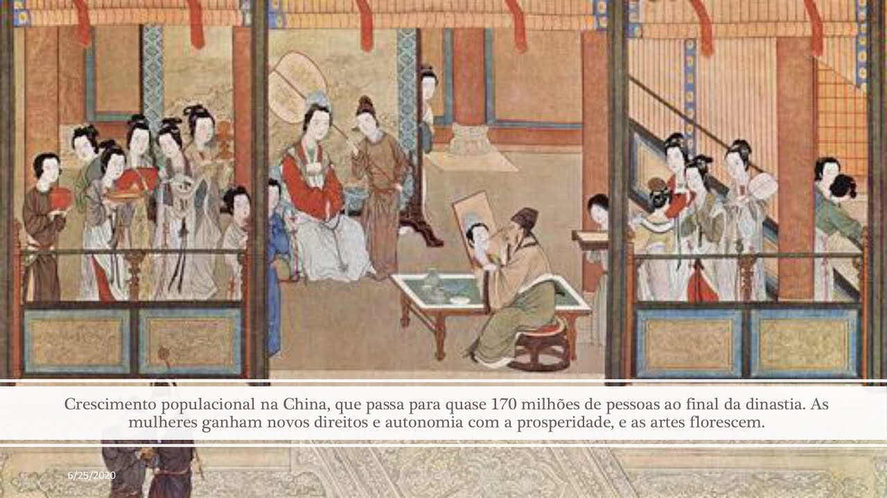 História da China - Aula 16 - Dinastia Ming (1368 - 1644)