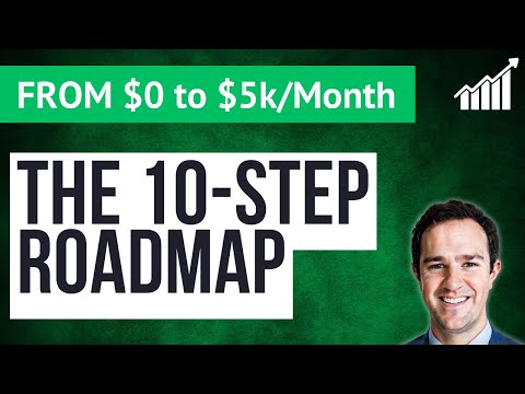 Getting Started With Inbound Marketing To Drive Leads and Customers