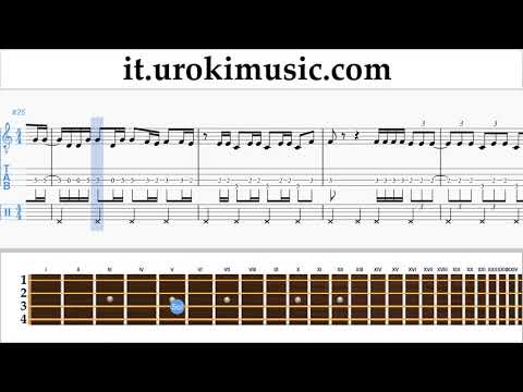 Corso di Banjo (Tenore Irlandese) Luis Fonsi, Demi Lovato - Échame La Culpa Tablature Tab Parte#2