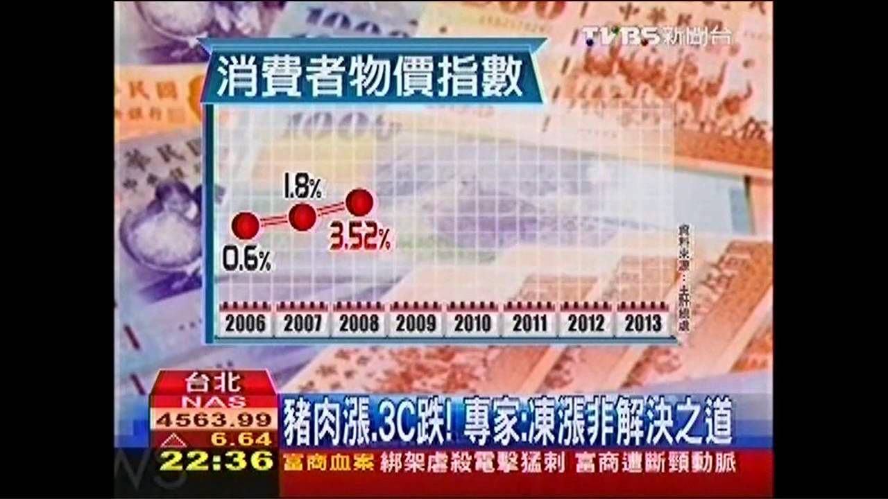 豬肉漲、3C跌! 專家:凍漲非解決之道