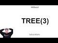 MrBeast Hits TREE(3) Subscribers