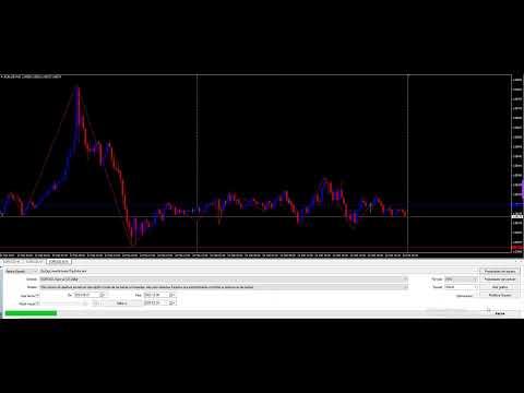 Video ZigZag Lower Entry and Top Entry