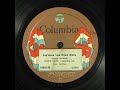 Lou'siana Low-Down Blues - Bessie Smith