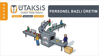Personel Bazlı Üretim Raporu