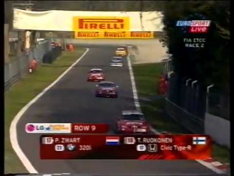 ETCC 2004 - Round 1 Monza, Italy - Race 1, 2
