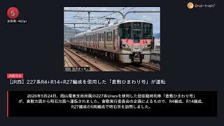 日刊ランキング動画