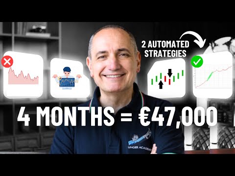 Trading DAX Futures: Over €47,000 Gained in 4 Months with 2 Automated Strategies