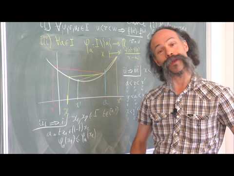 Théorème des 3 pentes pour les fonctions convexes