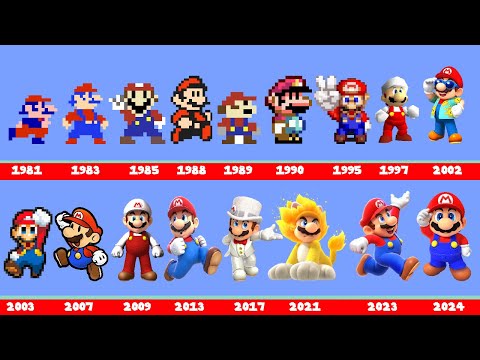 Evolution of Super Mario in Super Mario Games Includes All Super Mario Games (1981-2024)