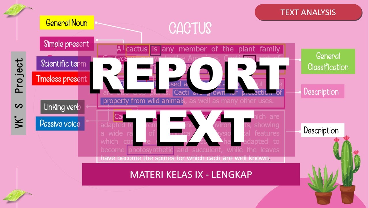 REPORT TEXT LENGKAP - TANPA BACA TEXT LANGSUNG BISA NGGEH.