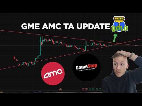 GME AMC TA Update