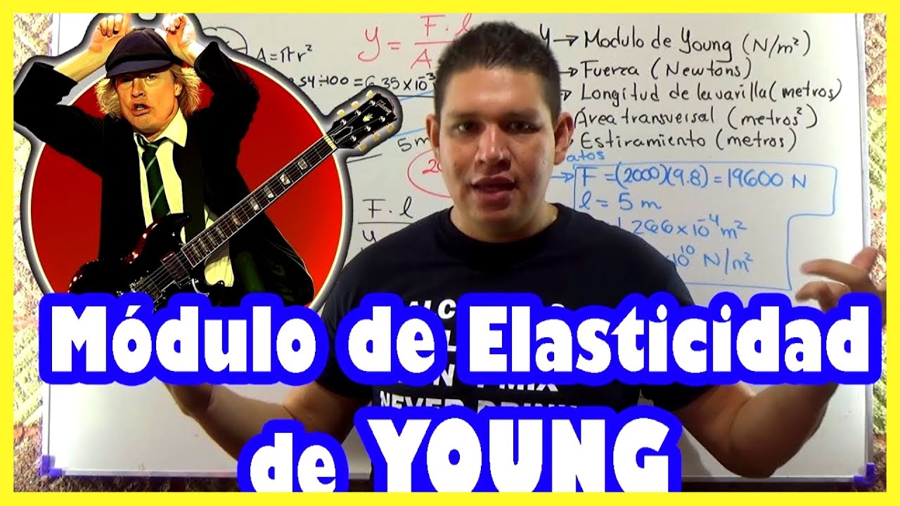 🤘 YOUNG'S MODULUS OF ELASTICITY EXPLAINED FROM SCRATCH SOLVED EXERCISE 🤘