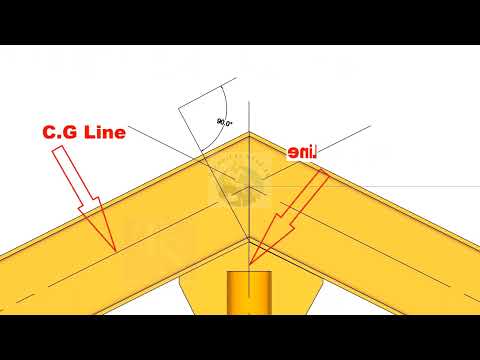 API 650 STORAGE TANK BANDING AND PEAKING SOULTIONS TUTORIAL