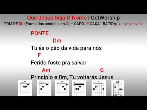 Jesus The King Of All - New Generation