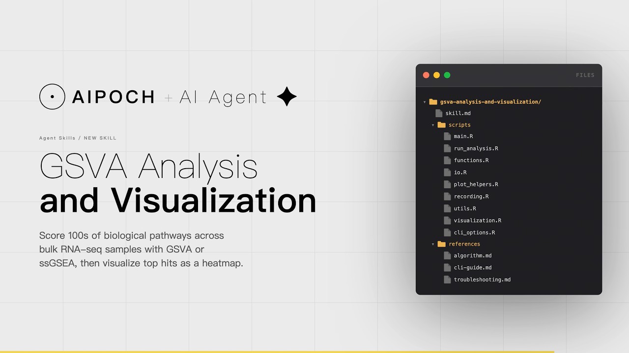 GSVA Analysis And Visualization — Full Workflow Demo | AIPOCH