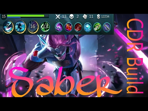 Saber Cooldown Reduction Build