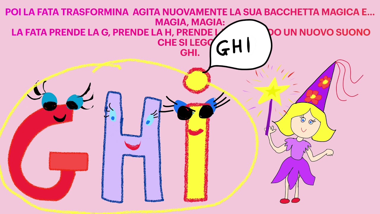 LA LETTERA H STORYTELLING PER PRESENTARE LA CONSONANTE H PER UNA DIDATTICA INCLUSIVA