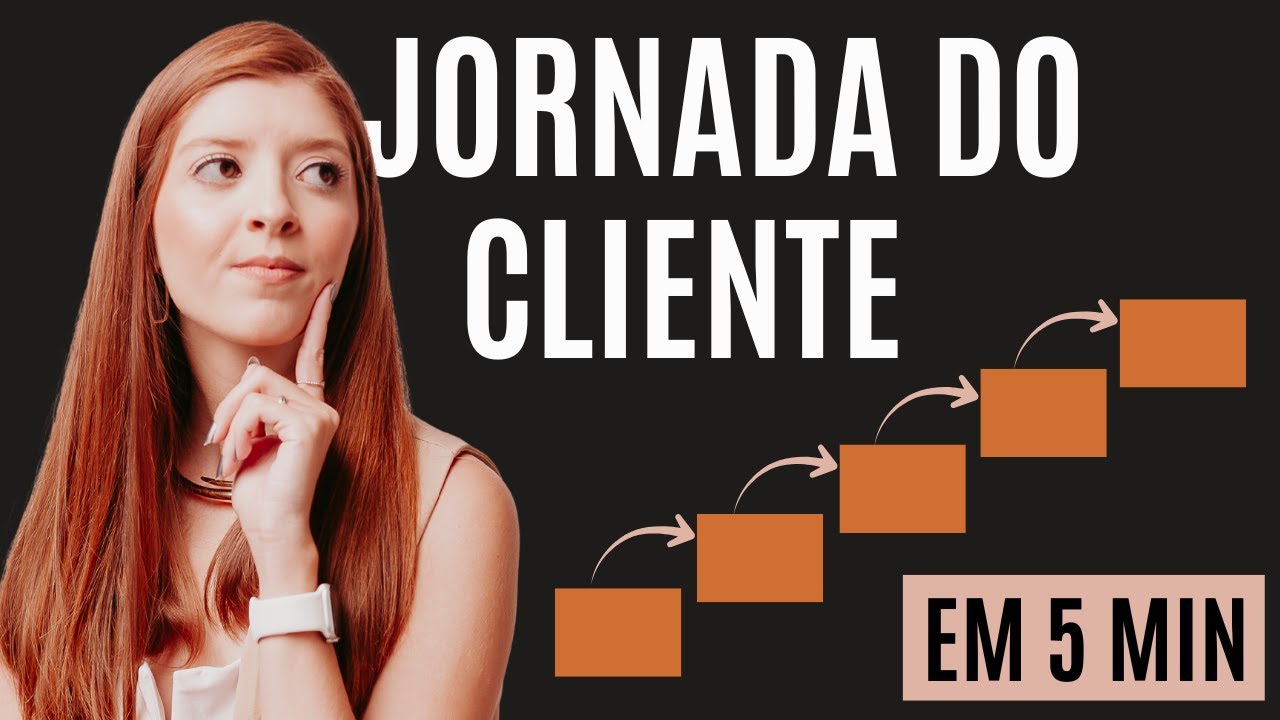 Jornada do Cliente: Como Mapear e Atrair Mais Clientes Passo a Passo