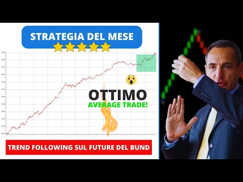 Strategia del Mese (agosto): Trend Following sul Future del Bund