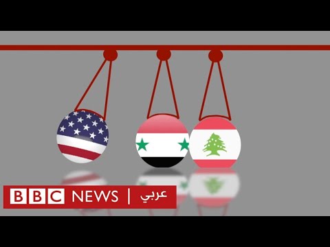 قانون قيصر ارتباك وتوجّس في لبنان