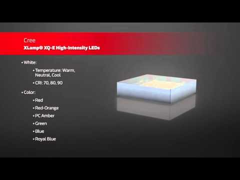 Cree Xlamp XQ-E High Intensity LEDs | Digi-Key Daily - YouTube