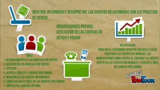 Download the video "Contabilidad Financiera II"