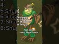 Ranking Shugafam Members My Singing Monsters