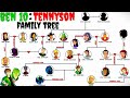 Ben 10 Der Stammbaum Der Familie Tennyson ENTHÜLLT