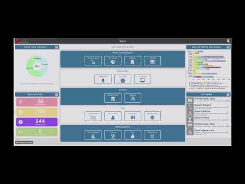 IDN Space Management Demo