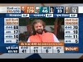 BJP Leader Hans Raj Hans speaks on MCD election results
