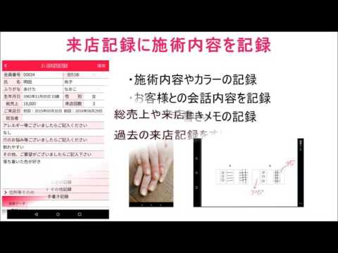 美容簿 － ネイルサロン/顧客管理 カルテ Sample －