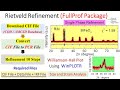 Rietveld Refinement Of X Ray Diffraction Data Using FullProf Package Part I