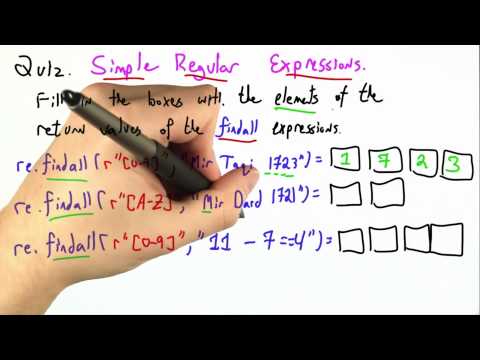 Findall Solution Programming Languages