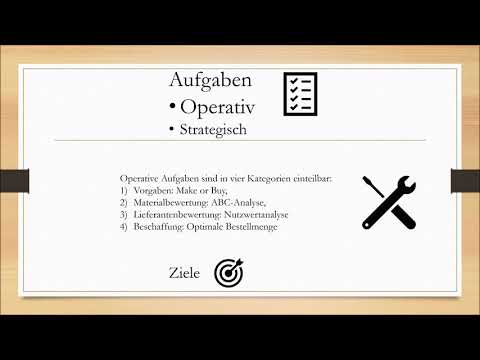 FlexDesk AG Team 2 Einkauf Einführung