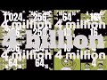 PBS Kids Dash Says Doink 1 QUADRILLION TIMES