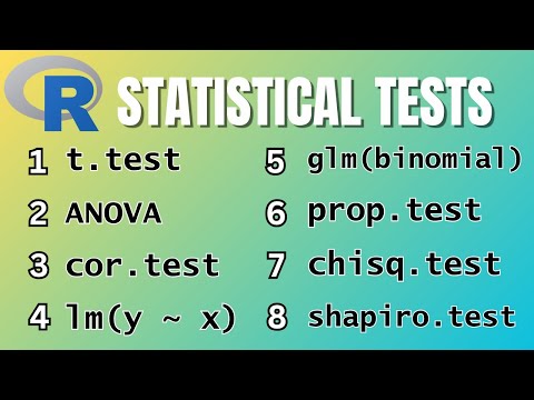 Most Important Statistical Tests in R