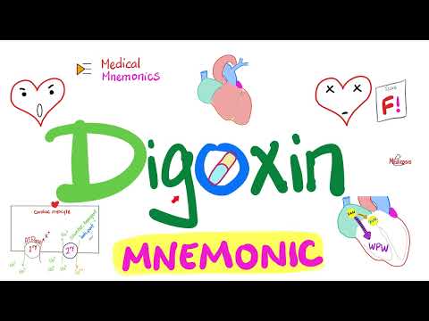 Digoxin Mnemonic - Cardiac Glycosides (Inotropes) - Cardiac Pharmacology - Cardiology