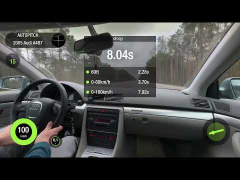 AUDI A4 B7 2.0TFSI AT 4WD 2005 STOCK. 0-100 ACCELERATION