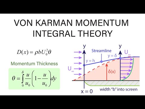 Introductory Fluid Mechanics L19 p3 - von Karman Momentum Integral Theory