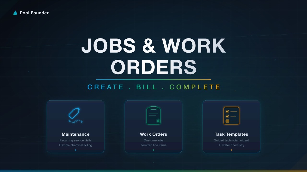 Jobs & Work Orders