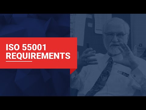 ISO 55001 Requirements  | TAMC
