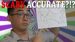 Try this ACCURATE personality test!