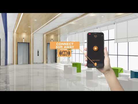 Minfo: Interactive Media