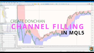 Create Donchian Channel Filling in MQL5