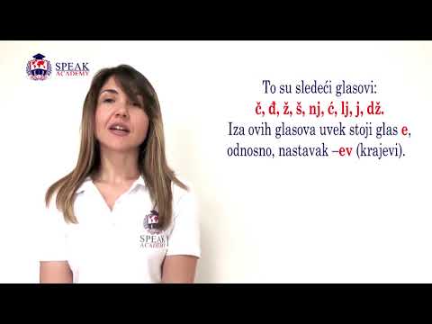 Lesson 6.1 Serbian language - Parts of the body and the plural of the nouns