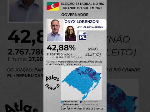 Jingle "Capitão do Povo" versão Onyx de 2022 – candidato a governador do Rio Grande do Sul #pl #rs